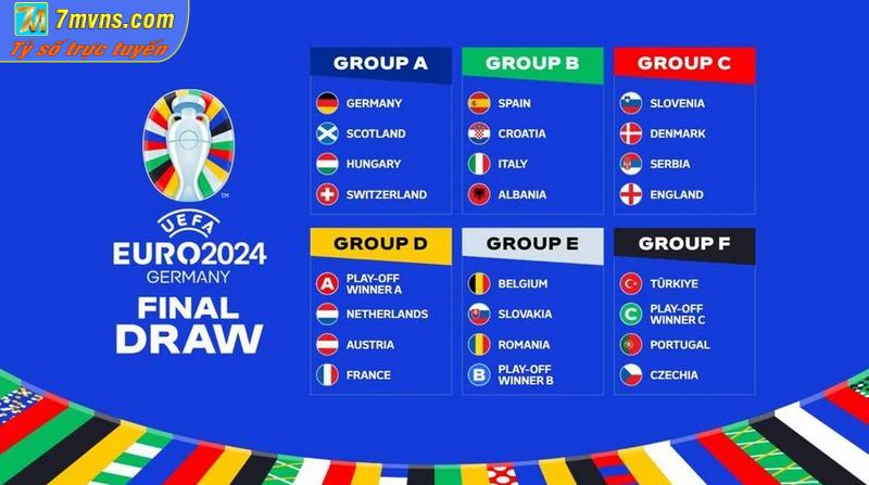 bang-tu-than-tai-euro-2024-duoc-cong-bo