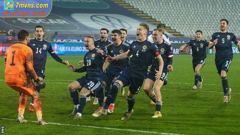 Danh sách các đội tuyển dự VCK euro gọi tên Scotland