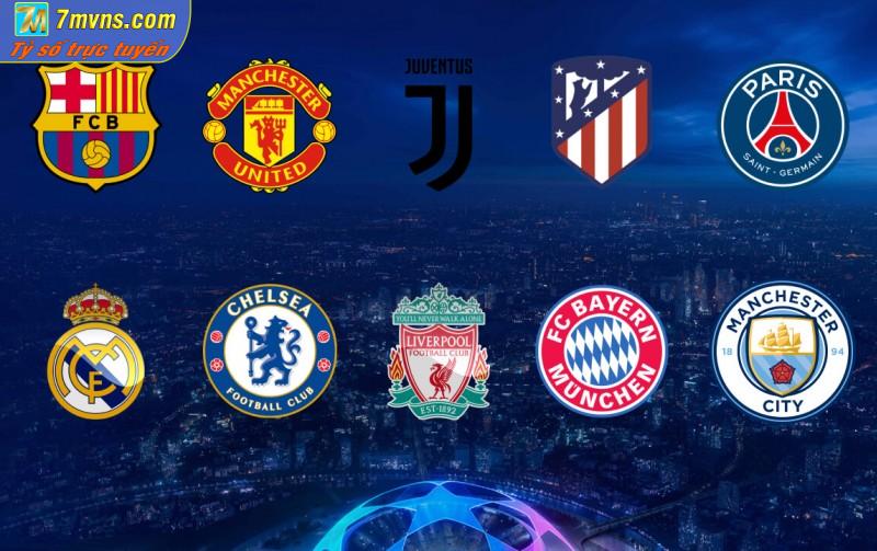 đội bóng đá mạnh nhất